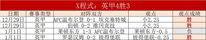 斯鲍跃升至,全球第,霍吉进阶至,Pg电子,PG,game,Pg电子官网,Pg电子试玩模拟器官网,Pg电子试玩模拟器下载,Pg电子APP