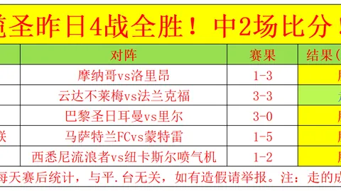 揭秘！22岁英超新星鲍勃华丽转投富勒姆，转会金达2700万镑，震撼加盟！